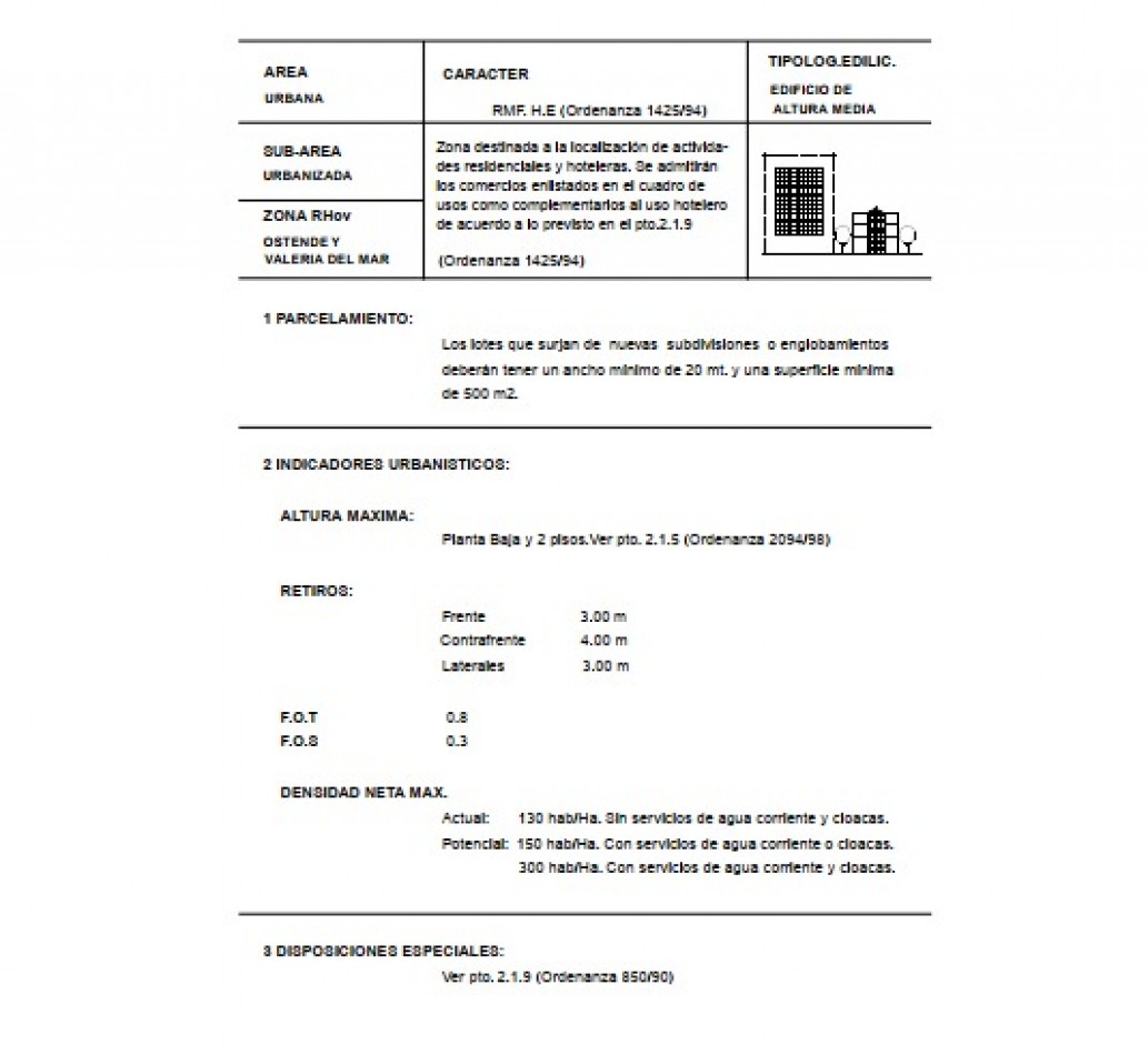 EN VENTA DOS DEPARTAMENTOS SOBRE LOTE MULTIFAMILIAR - VALERIA DEL MAR
