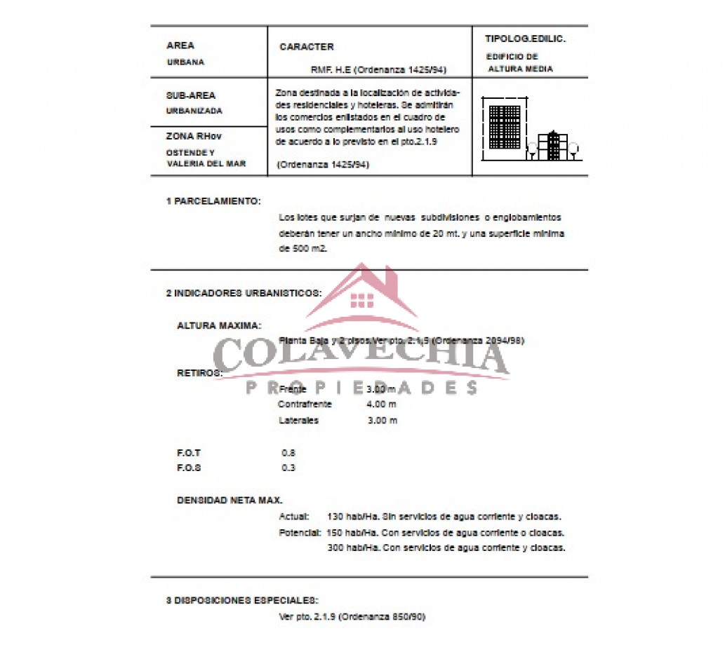 EN VENTA DOS DEPARTAMENTOS SOBRE LOTE MULTIFAMILIAR - VALERIA DEL MAR